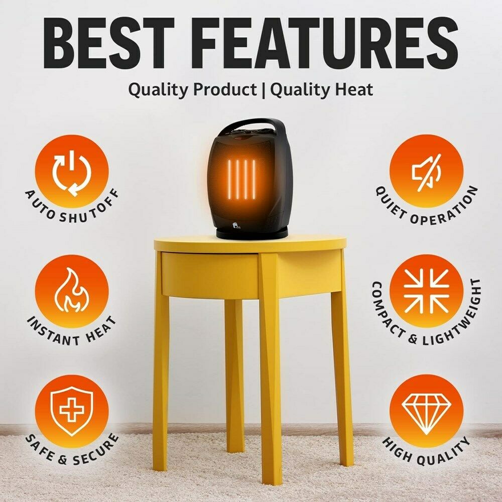 Heat The Room You Use