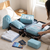 7 Set Packing Cubes For Travel