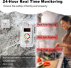 Plug-In Household Gas and CO Detection Unit